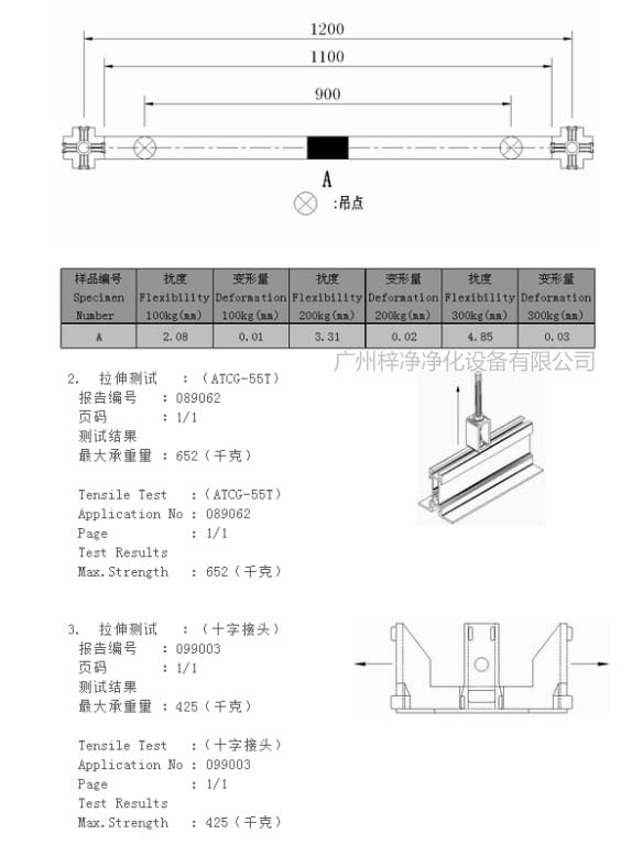 FFU龍骨架尺寸 FFU龍骨架尺寸